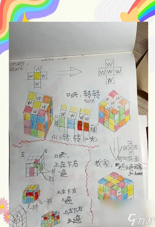 想亲手制作独一无二的纸盒魔方？这些步骤你不能错过