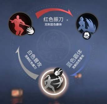 间隔年之后__间隔年之后两个人继续旅行