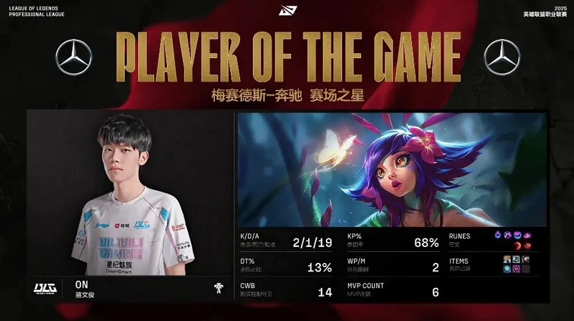 S15赛季激战正酣！全华班BLG竟现大问题？辅助成谜