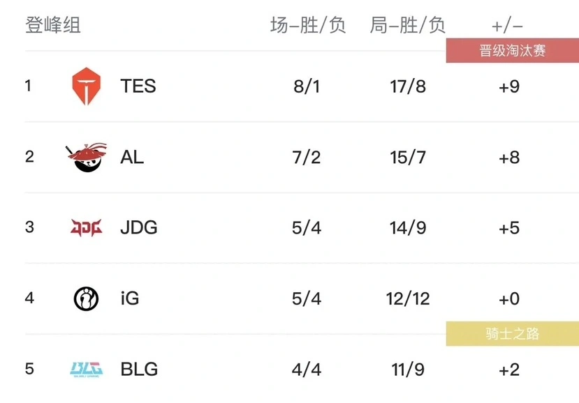 辅核是什么__辅核是什么意思