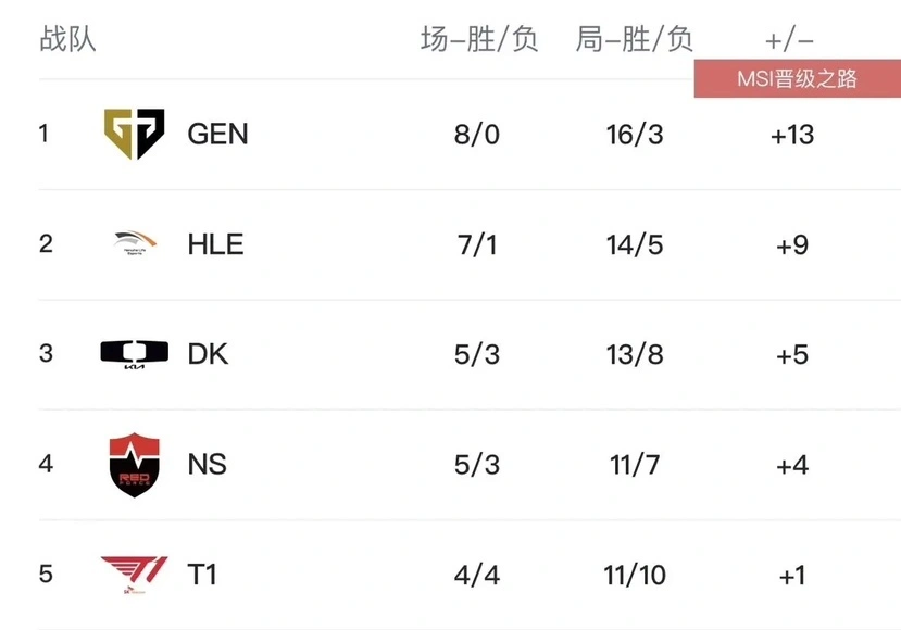 辅核是什么_辅核是什么意思_