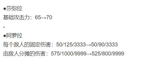 赌皇子阵容_赌狗为什么输了还要赌_