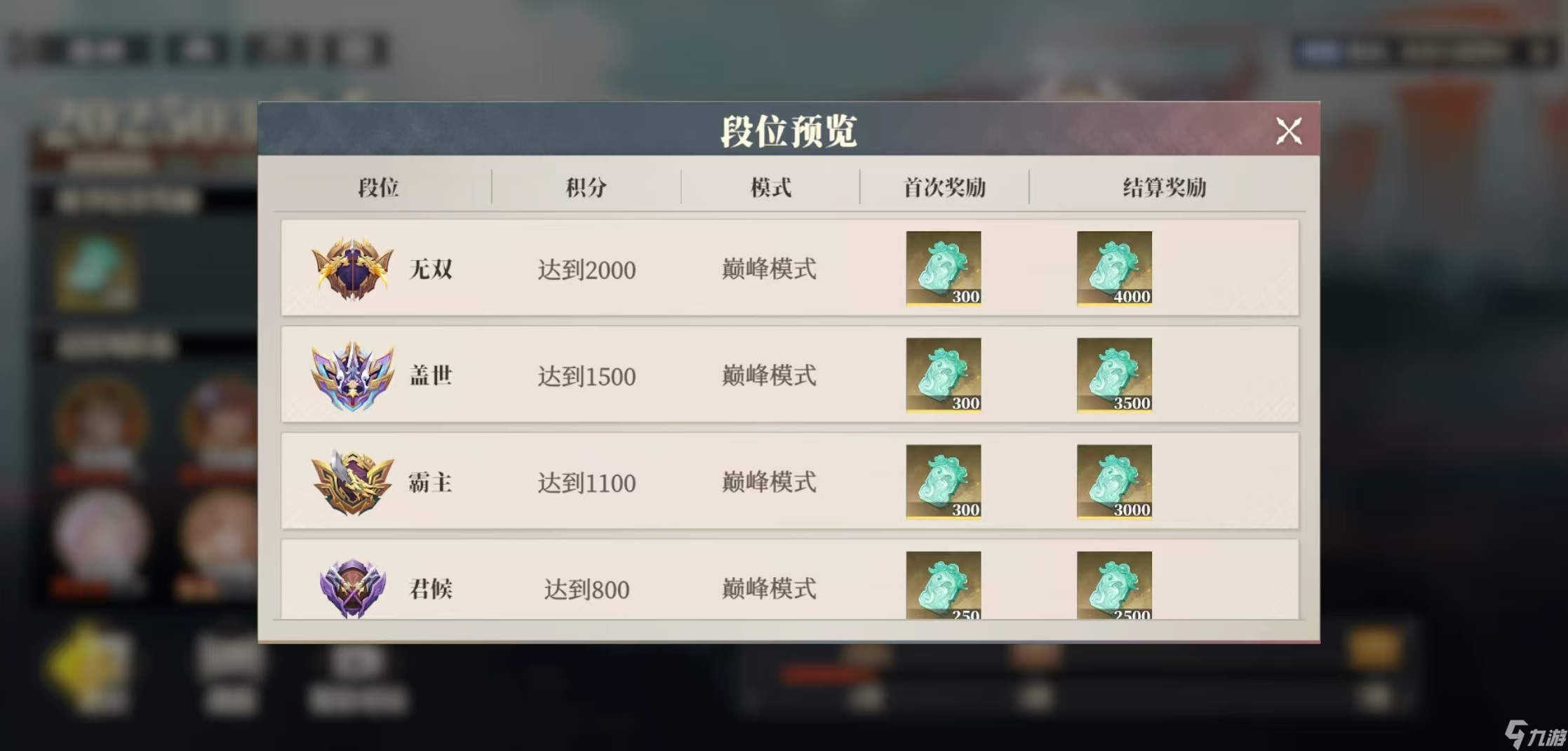 幻想三国志大陆武将排行_幻想大陆三国志_