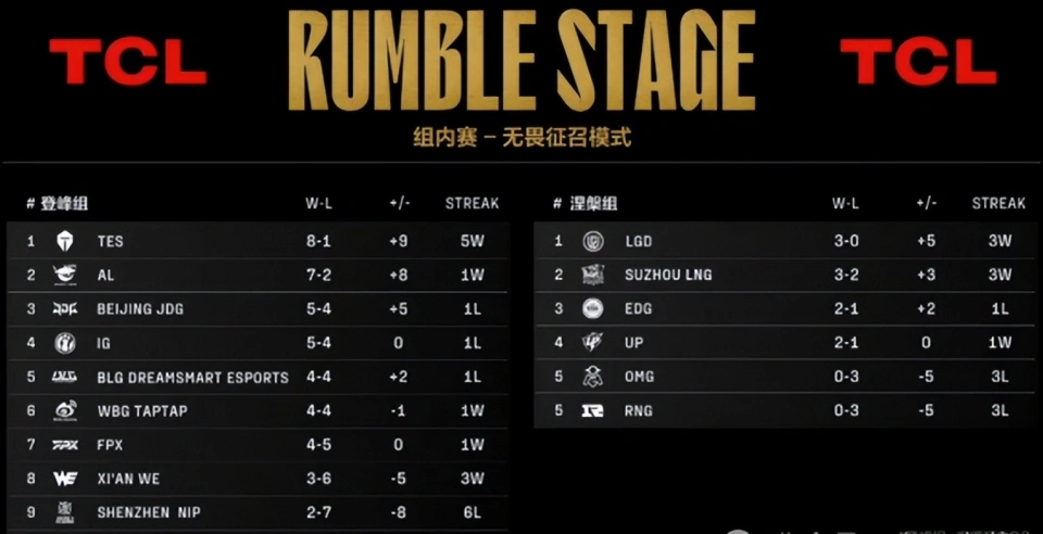 细思极恐的遭遇知乎_nba连败纪录排名_