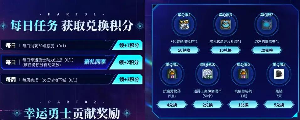 增幅券失败后原来的等级还在吗__增幅签到系统