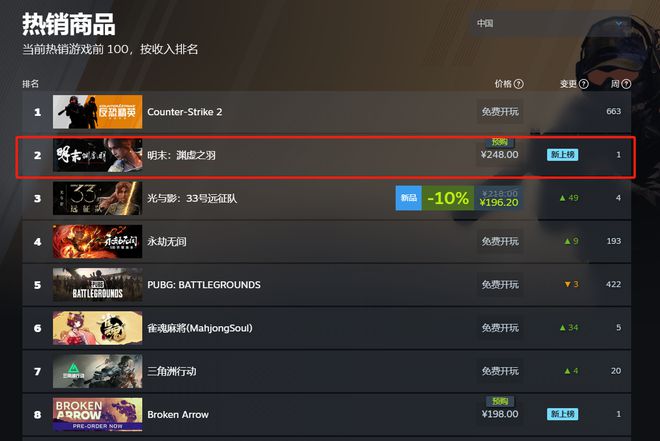 神话批发商城_神话品级调整箱_