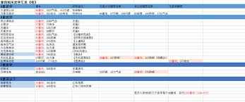 江湖侠客必看！经脉强度与自创武学数量竟关乎实力和地位？