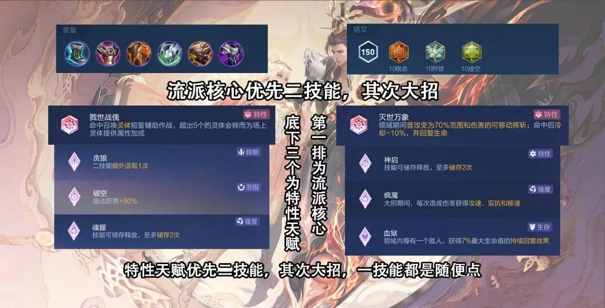 觉醒模式吕布出装__吕布觉醒要多少金头