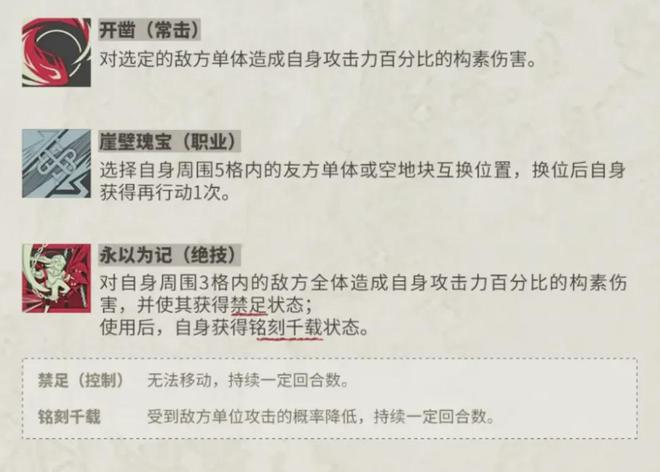 物华弥新:莫高窟记抽取价值分析!这会是又一个必抽的限定么?_物华弥新:莫高窟记抽取价值分析!这会是又一个必抽的限定么?_