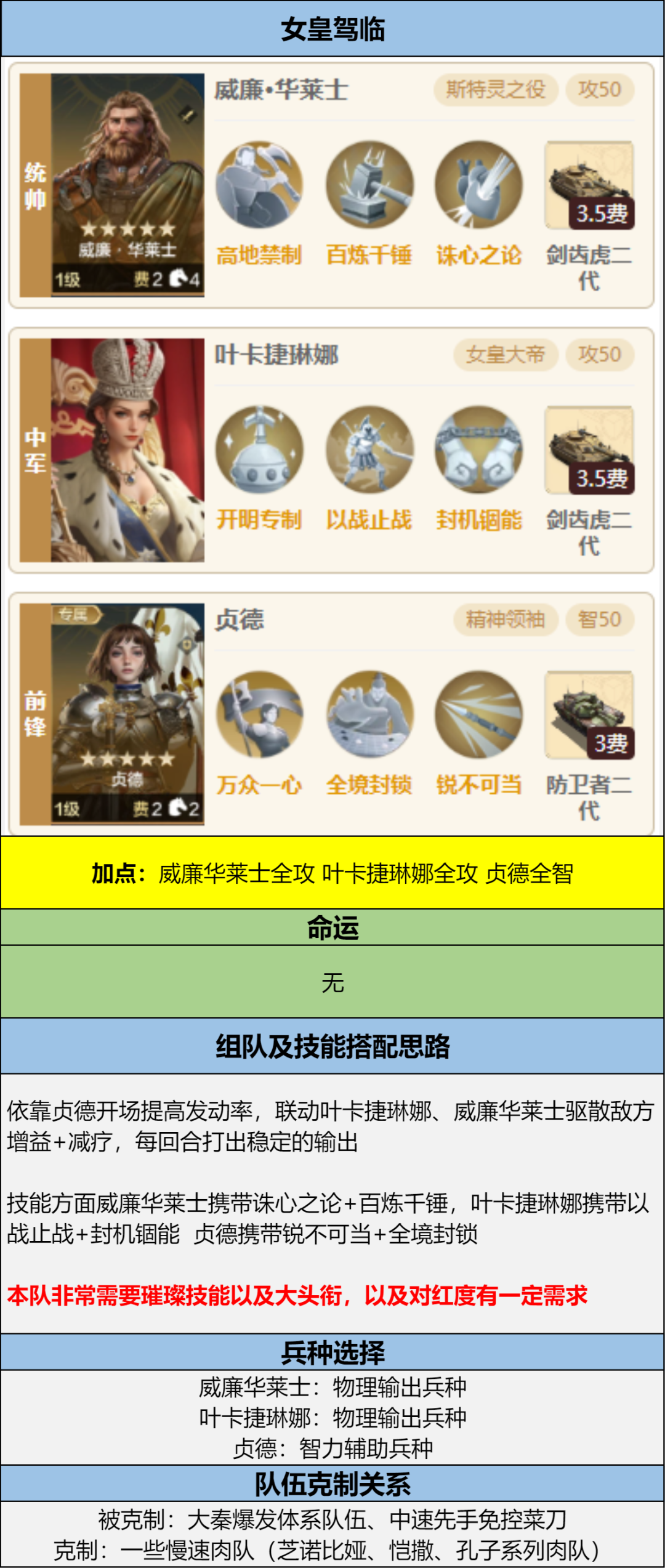 博览会丨显赫女王卡包评测__博览会丨显赫女王卡包评测