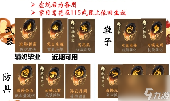 素问装备打造秘籍大公开！113、115 级别武器咋选？