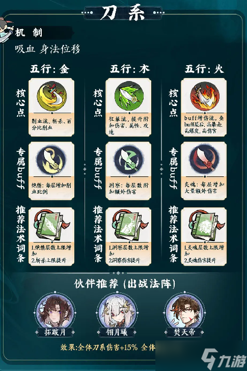掌门下山走丢了__下山掌门攻略流派选择