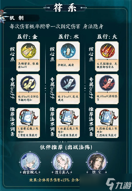 掌门下山走丢了_下山掌门攻略流派选择_