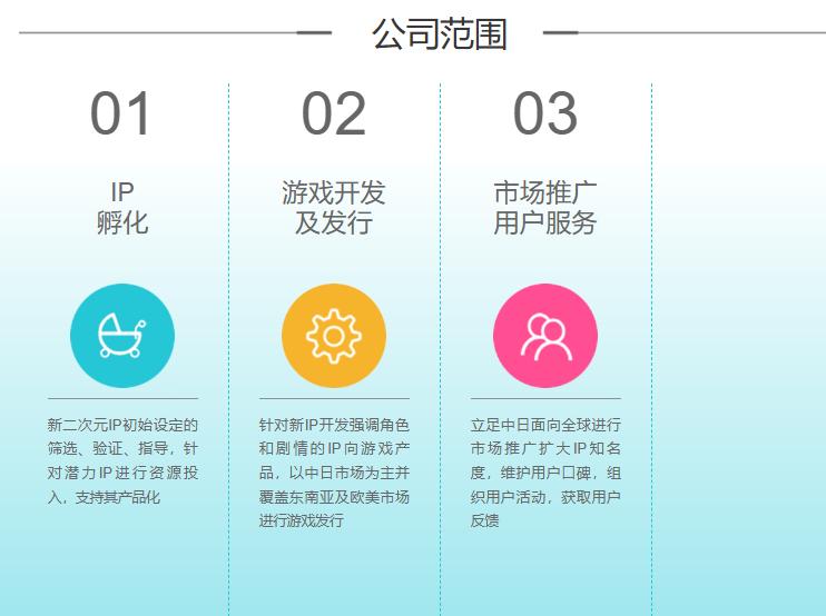 游族军师联盟手游__解锁翻身新技能