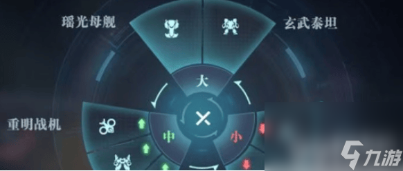 _群星通关_群星获胜方式