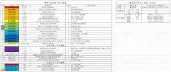 江湖弟子电影完整版__弟子江湖演武指导是谁