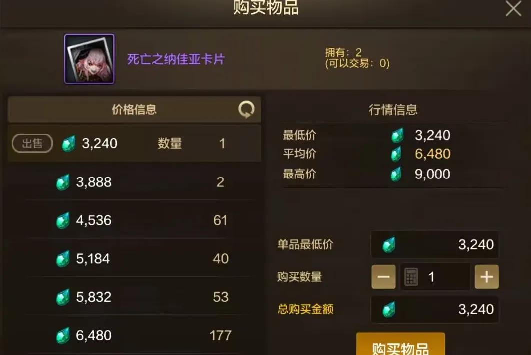 _小熊卡卡平台是哪里的_千金上位纳佳宾打一字