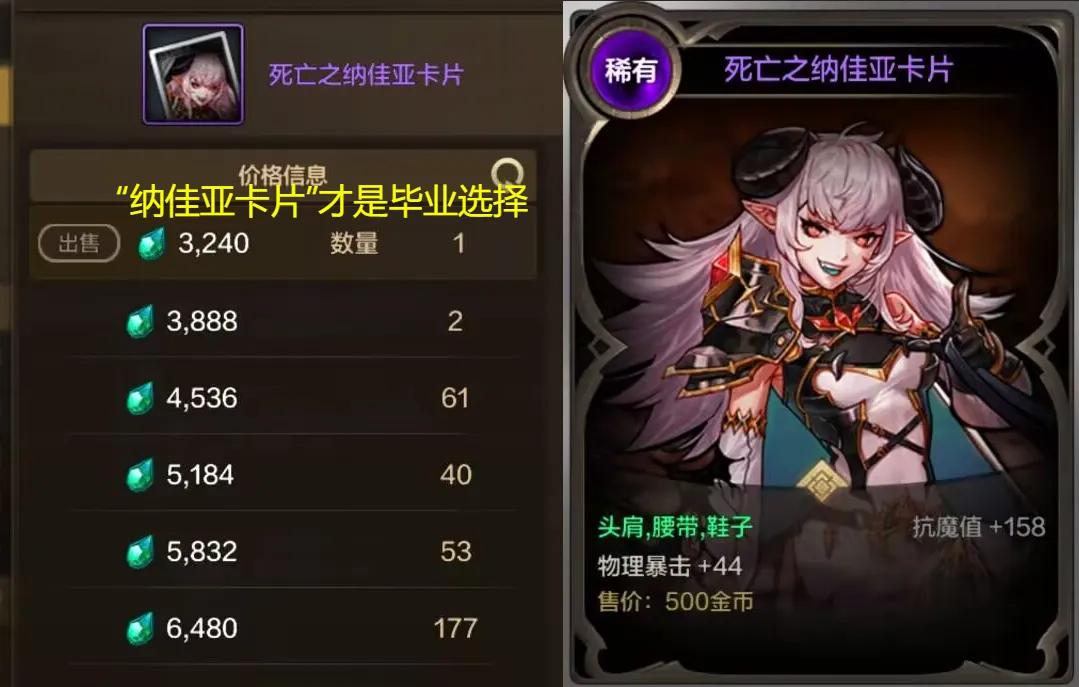 小熊卡卡平台是哪里的__千金上位纳佳宾打一字