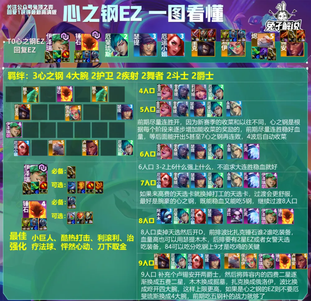 云顶之弈有可能回到s1吗_云顶还能进去吗_