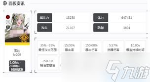 胜利女神新希望中索达有多强？独特技能机制助力团队战斗