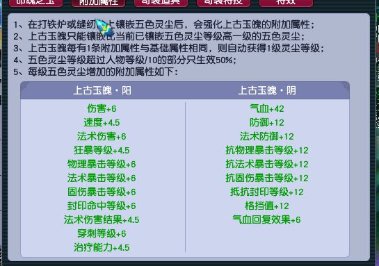 梦幻西游门派调整后，上古玉魄价值怎么衡量？你知道吗