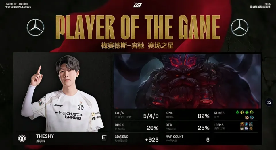 一羊开天门！Theshy神开团Rookie偷烈娜塔大5个击败WBG__一羊开天门！Theshy神开团Rookie偷烈娜塔大5个击败WBG