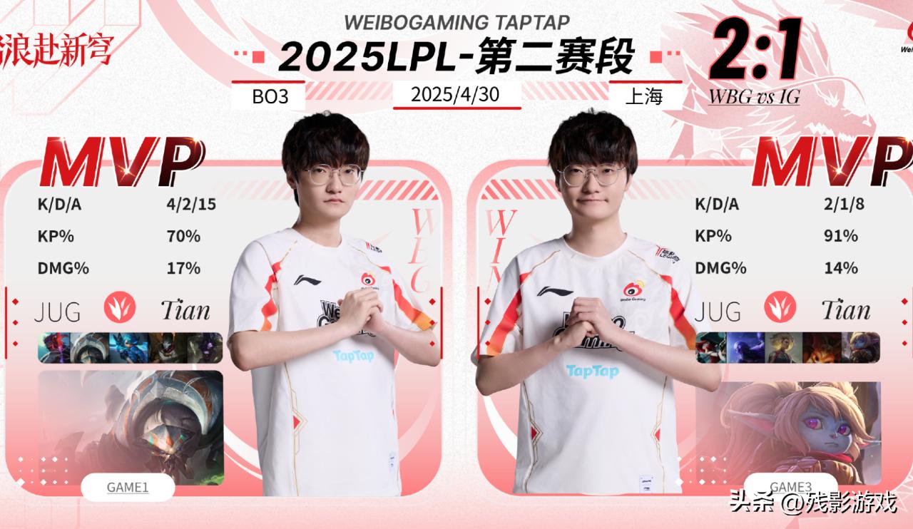 OPGG更新BLG北川，Wei剩3条出路！WBG二哈力压妹控，小天二连MVP__OPGG更新BLG北川，Wei剩3条出路！WBG二哈力压妹控，小天二连MVP