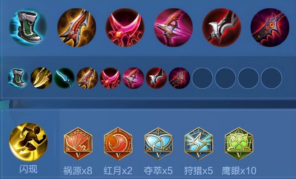 有刺客射手出什么装备__刺客打射手