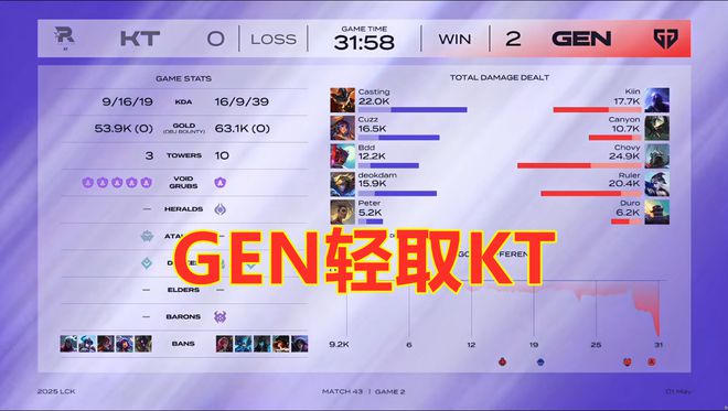 排名积分减淘汰积分_积分榜换个说法_