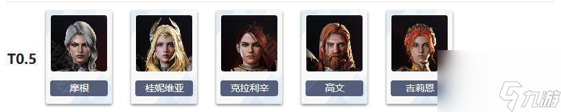 _《亚瑟王传说崛起》传说角色节奏榜_《亚瑟王传说崛起》传说角色节奏榜