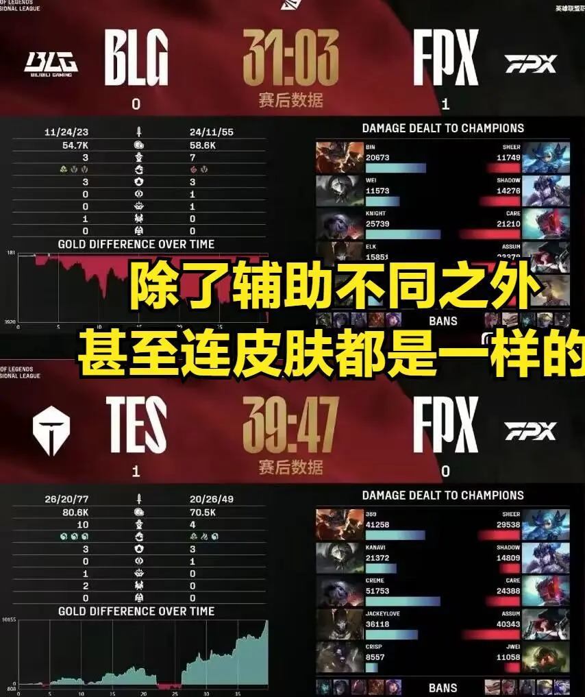 LPL最大黑马陨落！TES打脸全华班粉丝，369实力比TheShy更强？__LPL最大黑马陨落！TES打脸全华班粉丝，369实力比TheShy更强？