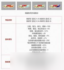 dnf2021五一至尊称号_2021五一套至尊称号_