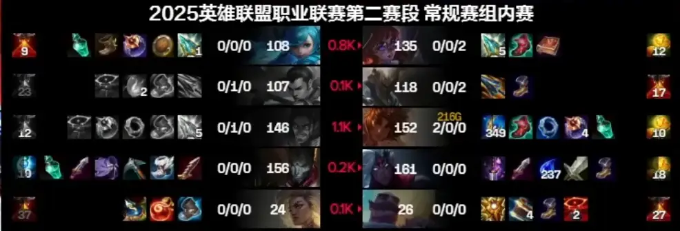 吊炸天的战队名字__omg战队零封韩国