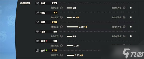 洛克王国白金独角兽什么性格好_洛克王国白银独角兽进化_