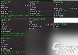 魔兽世界厄运之槌西区攻略？戈多克镣铐钥匙获取大揭秘