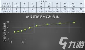 _江湖摆摊性价提升是啥意思_江湖摆摊什么意思