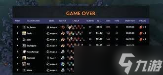 想在Dota2里用好美杜莎？这些出装玩法你必须知道