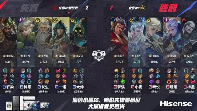 _AG4-2WB，连续7次进决赛，一诺老夫子绝杀，老林尽力了_AG4-2WB，连续7次进决赛，一诺老夫子绝杀，老林尽力了
