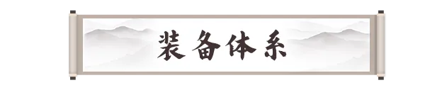 别人玩乐你加练，假期偷摸变强，你也是卷王！__别人玩乐你加练，假期偷摸变强，你也是卷王！