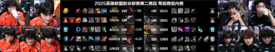 _韩援Peyz加入LPL后，迅速打破赛区纪录，超越厂长获得第一_韩援Peyz加入LPL后，迅速打破赛区纪录，超越厂长获得第一