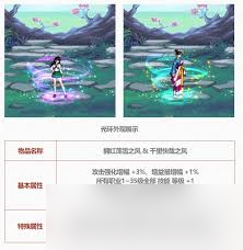 2025年DNF五一套光环外观曝光！你准备好入手了吗？