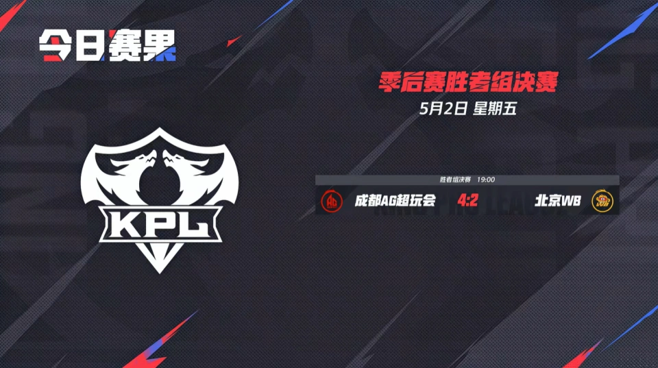 _败者组能拿冠军吗_败者组决赛是什么意思