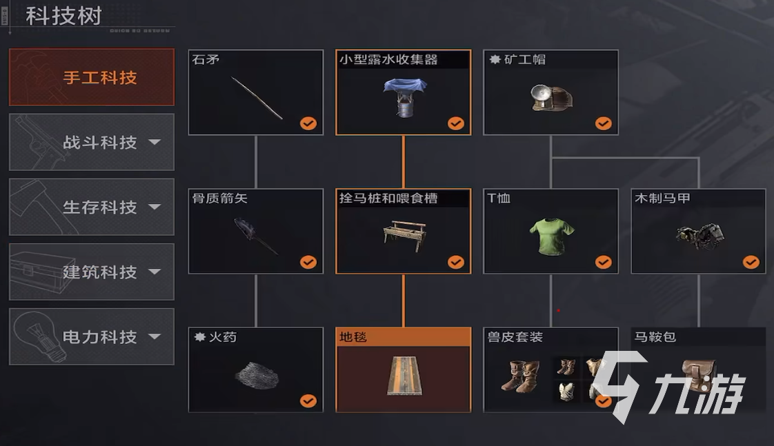 失控进化科技树是什么 失控进化科技树玩法攻略_失控进化科技树是什么 失控进化科技树玩法攻略_