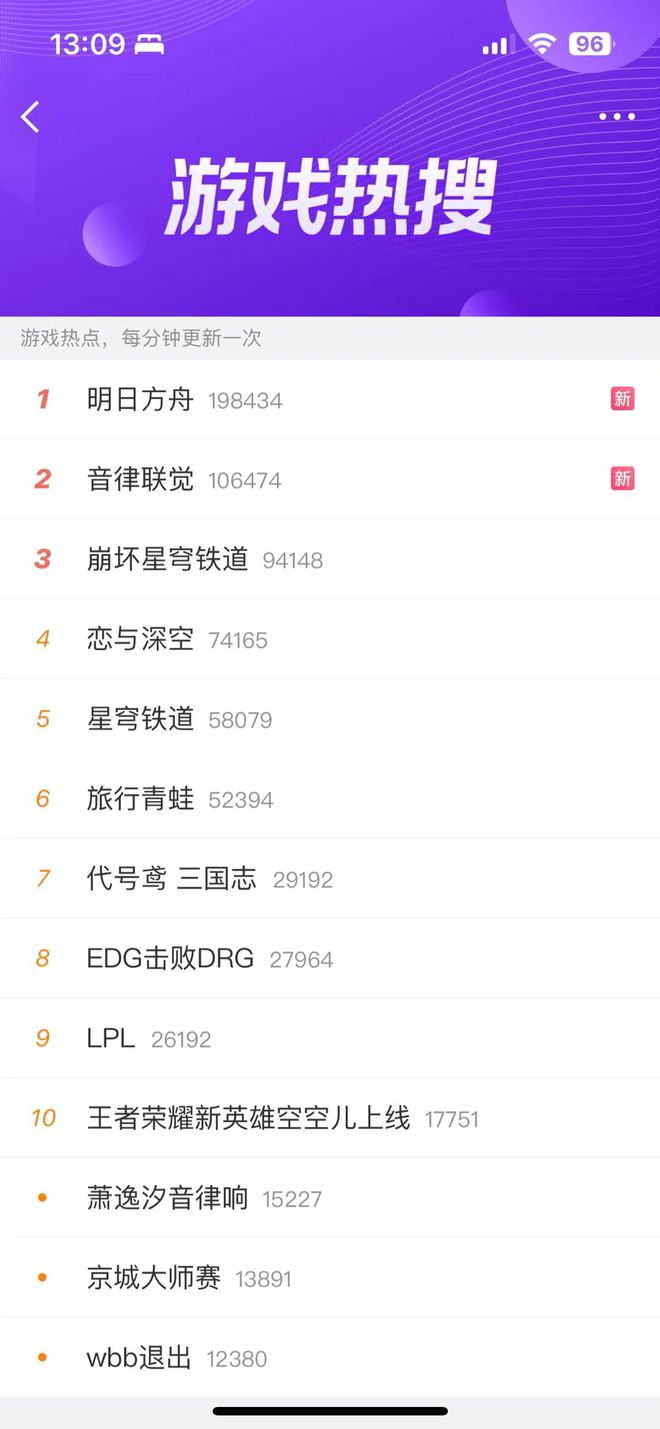 明日之子2杨幂抱李宇春__应该早已没期待
