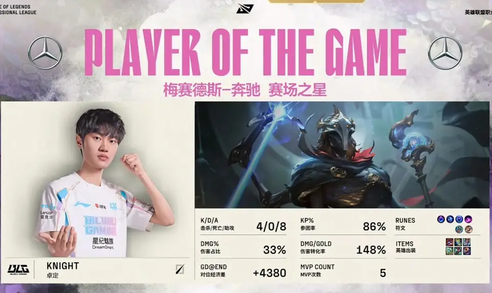 强势中野联动！Knight越打越自信！BLG真的回来了！_强势中野联动！Knight越打越自信！BLG真的回来了！_