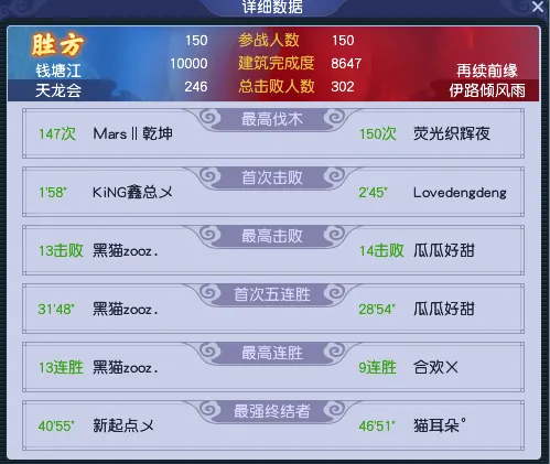 欧皇喜提3伤害玉魄阳，这只狐不归的伤害十分爆炸_欧皇喜提3伤害玉魄阳，这只狐不归的伤害十分爆炸_