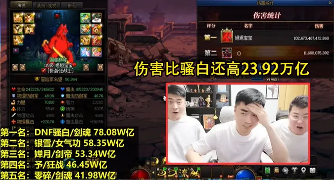 DNF：成功受刺激了！旭旭宝宝太初黄金乡毕业，比赛成绩断档领先_DNF：成功受刺激了！旭旭宝宝太初黄金乡毕业，比赛成绩断档领先_