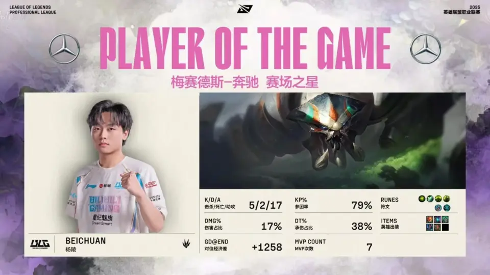 _巅峰连胜后_巅峰连胜会连跪么
