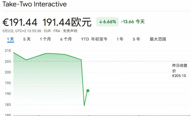 _2018年4月游戏发售_2018年3月游戏发售