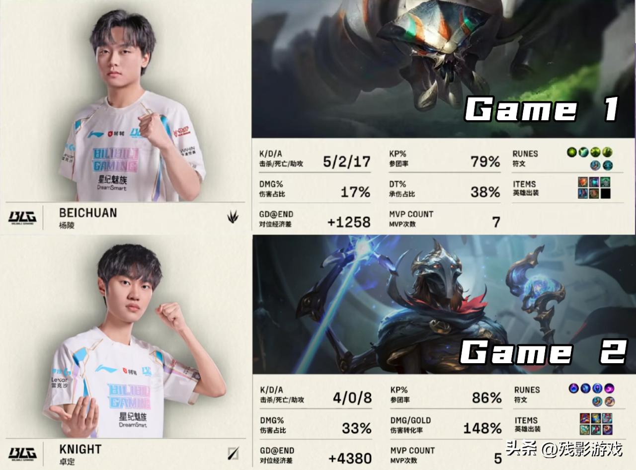 北川再拿MVP，Bin发狂不信会输！TES复仇IG，七连胜真要去MSI了！__北川再拿MVP，Bin发狂不信会输！TES复仇IG，七连胜真要去MSI了！